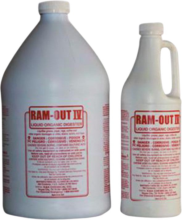 RAM-OUT 4 | RTU - Condensed Organic Digester and Drain-line Clearer